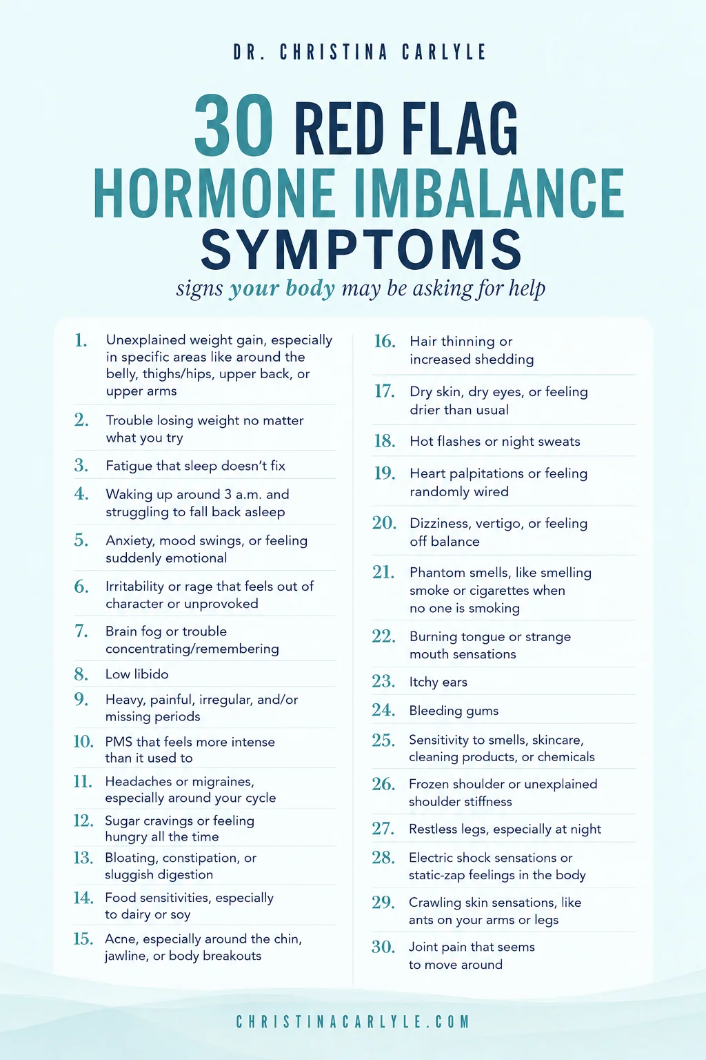 30 Hormone Imbalance Symptoms Pinterest pin titled 30 Red Flag Hormone Imbalance Symptoms by Dr. Christina Carlyle with a light teal blue background and a checklist of symptoms including weight gain, fatigue, anxiety, PMS, cravings, bloating, acne, hair shedding, night sweats, phantom smells, burning tongue, restless legs, and joint pain.