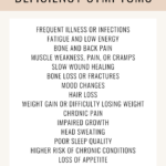 a list of 17 of the most common vitamin D deficiency