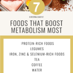 text that says FOODS THAT BOOST METABOLISM and a flatlay of different proteins and a list of high protein foods