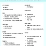 a list of isolation exercises and a title that says 25 best isolation exercises