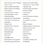 text that says 45 Healthy Snacks and a list of the snack options