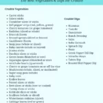 Lists of the Best Vegetables & Dips for Crudité