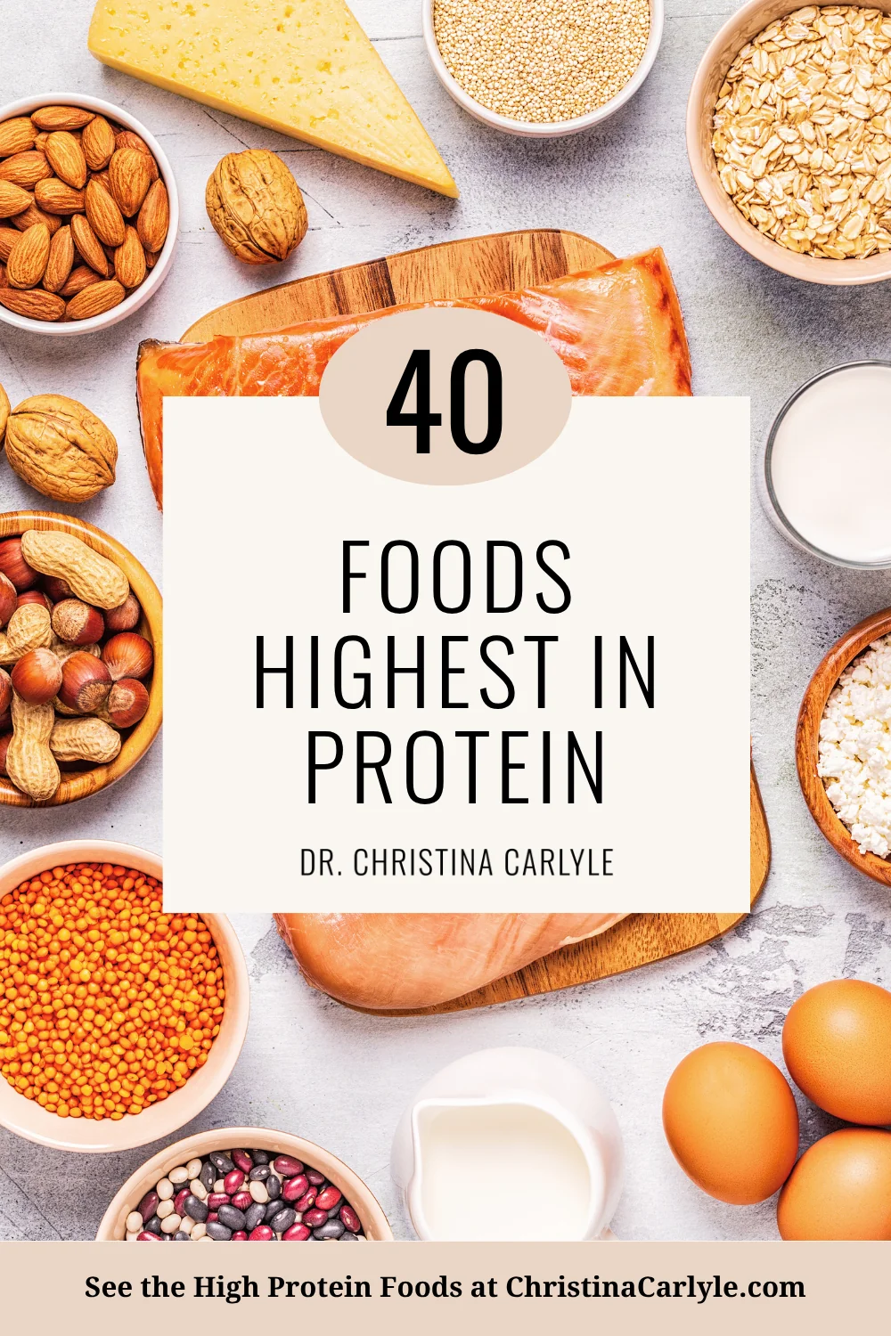 a flat lay with different sources of plant and animal proteins and text that says 40 Foods Highest In Protein