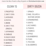 Updated Dirty Dozen and Clean 15 list showing which foods to buy organic and which are safe to buy conventional