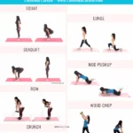 Text that says the best functional strength training, exercise exercises and trainer Christina Carlyle demonstrating seven functional strength training exercise