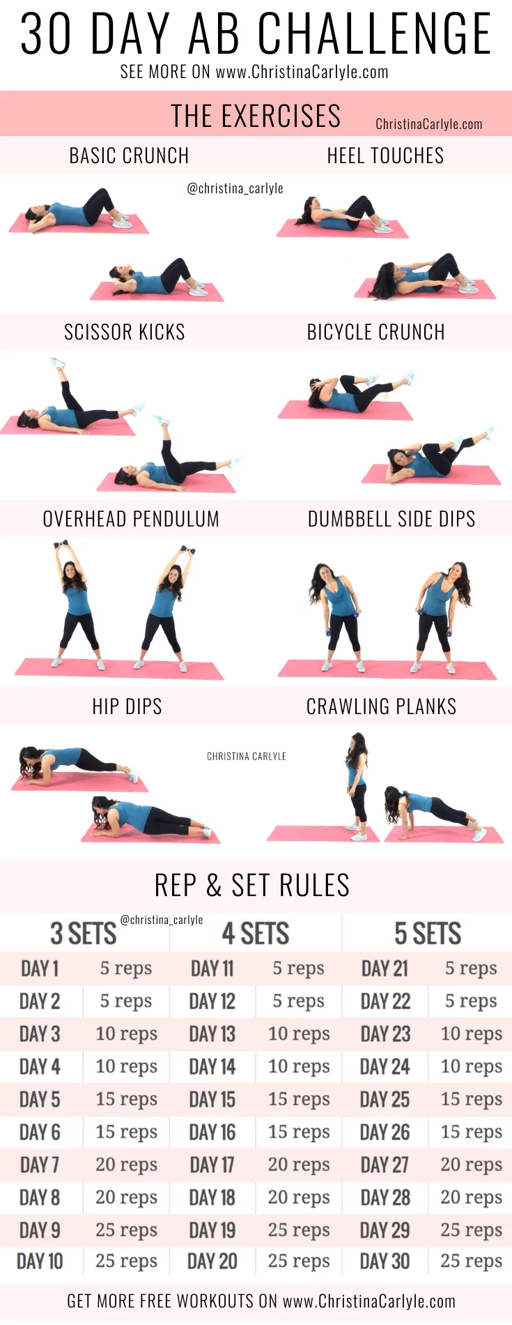 30 Ab Challenge For Flat Toned Abs