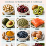 Pinterest pin from Dr. Christina Carlyle showing a visual grid of functional foods including pistachios, tart cherries, kiwi, avocado, pumpkin seeds, salmon, turmeric, blueberries, eggs, garlic, sauerkraut, and beets, with text about functional foods for better health and wellbeing.