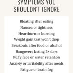"Infographic listing stomach inflammation symptoms including bloating after eating, nausea, heartburn, weight gain that won’t drop, breakouts after food or alcohol, long hangovers, puffiness, anxiety after meals, fatigue, constipation or diarrhea. Designed by Dr. Christina Carlyle