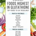 fruits with high glutathione Foods High in Glutathione