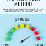 Graphic with the text “Dr. Christina Carlyle” and “The Alexander Method: How to Reduce Stress Naturally so It’s Easier to Get Happy, Healthy, and Fit,” above a stress gauge showing low to high.