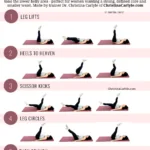 Lower belly fat workout demonstrated by Dr. Christina Carlyle, featuring leg lifts, heels to heaven, scissor kicks, leg circles, and tuck crunches to target the deep core and lower belly.