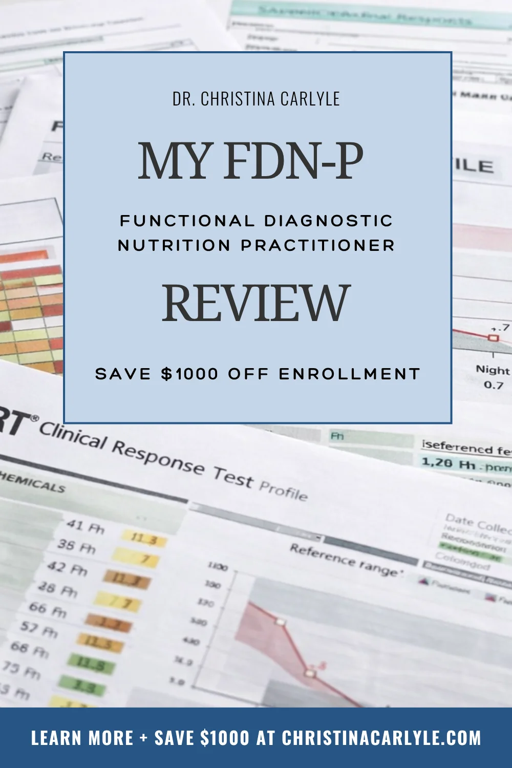 Pinterest pin for Dr. Christina Carlyle featuring a soft blue text box over a blurred functional lab report background. The pin reads “My FDN-P Functional Diagnostic Nutrition Practitioner Review” with a note about saving $1000 off enrollment and a call to learn more at christinacarlyle.com.