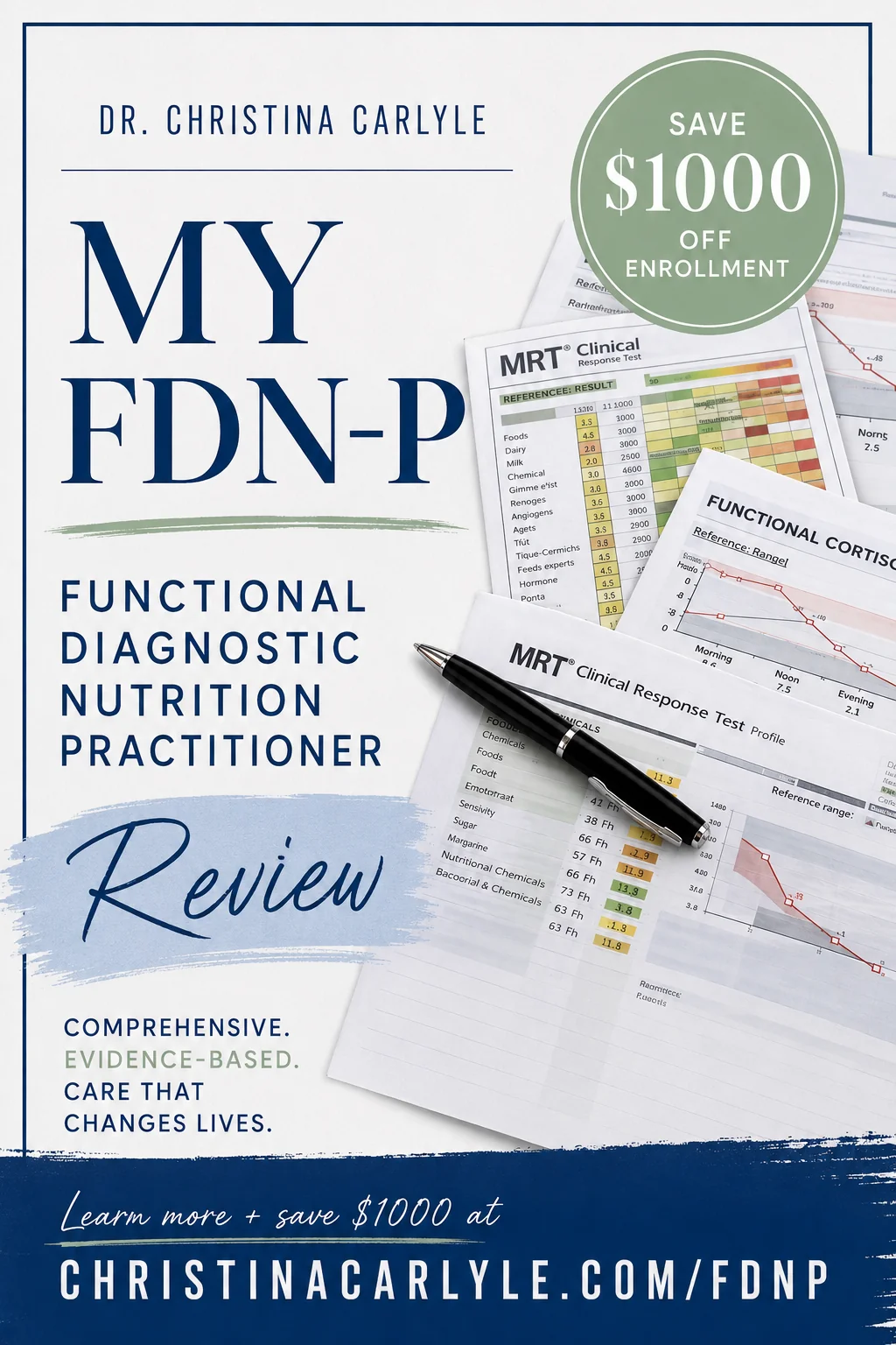 FDN Program Review FDN Review