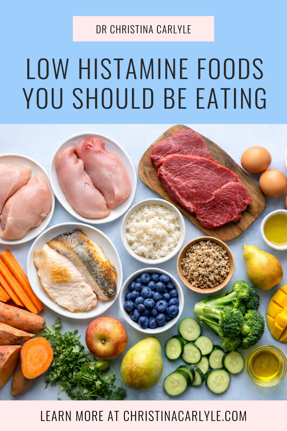 Infographic showing low histamine foods including fresh chicken, turkey, beef, cooked fish, eggs, rice, quinoa, sweet potatoes, carrots, zucchini, cucumbers, broccoli, apples, blueberries, pears, mango, olive oil, and coconut oil.