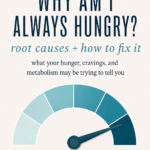 Pinterest graphic for a why am I always hungry blog post featuring a teal hunger meter and text about root causes, cravings, metabolism, and how to fix it.