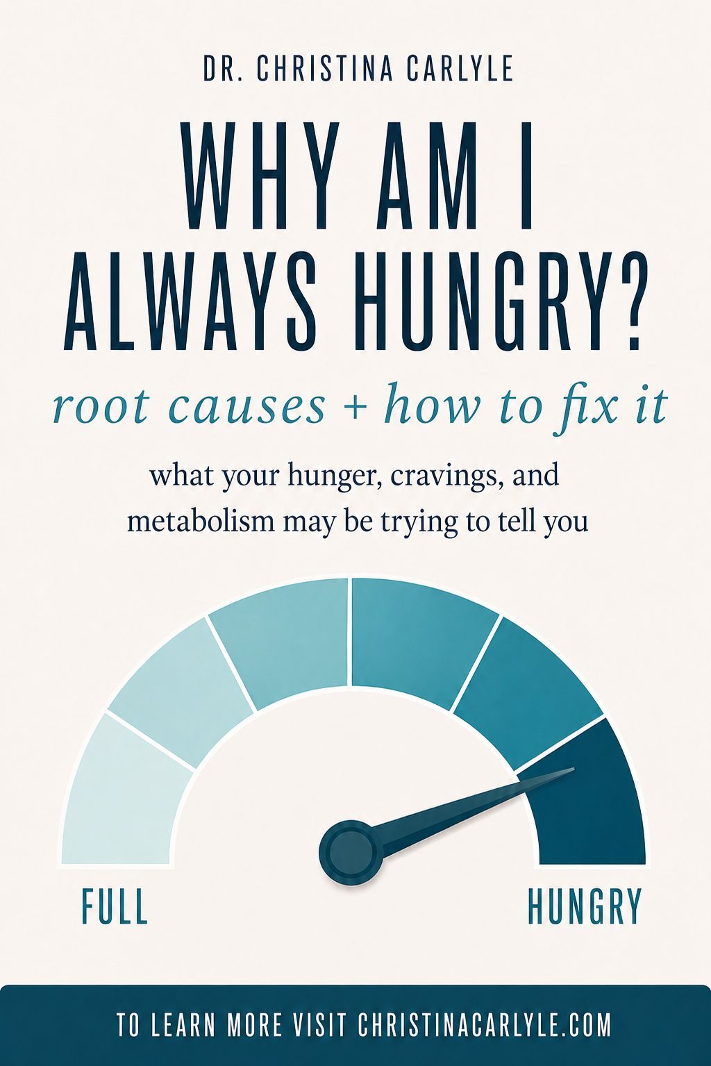 Why am I always Hungry? Pinterest graphic for a why am I always hungry blog post featuring a teal hunger meter and text about root causes, cravings, metabolism, and how to fix it.