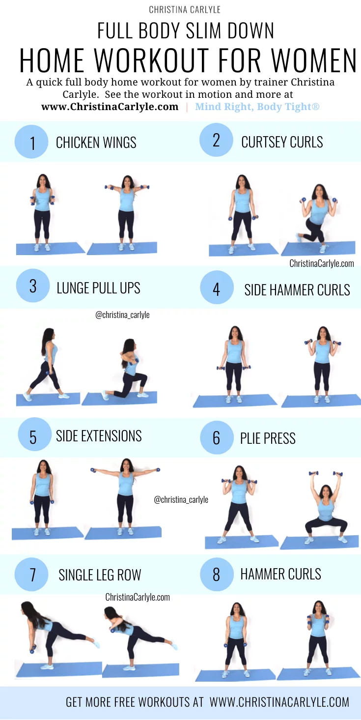 Quick Fat Burning Arm Workout for Tight, Toned Arms - Christina Carlyle