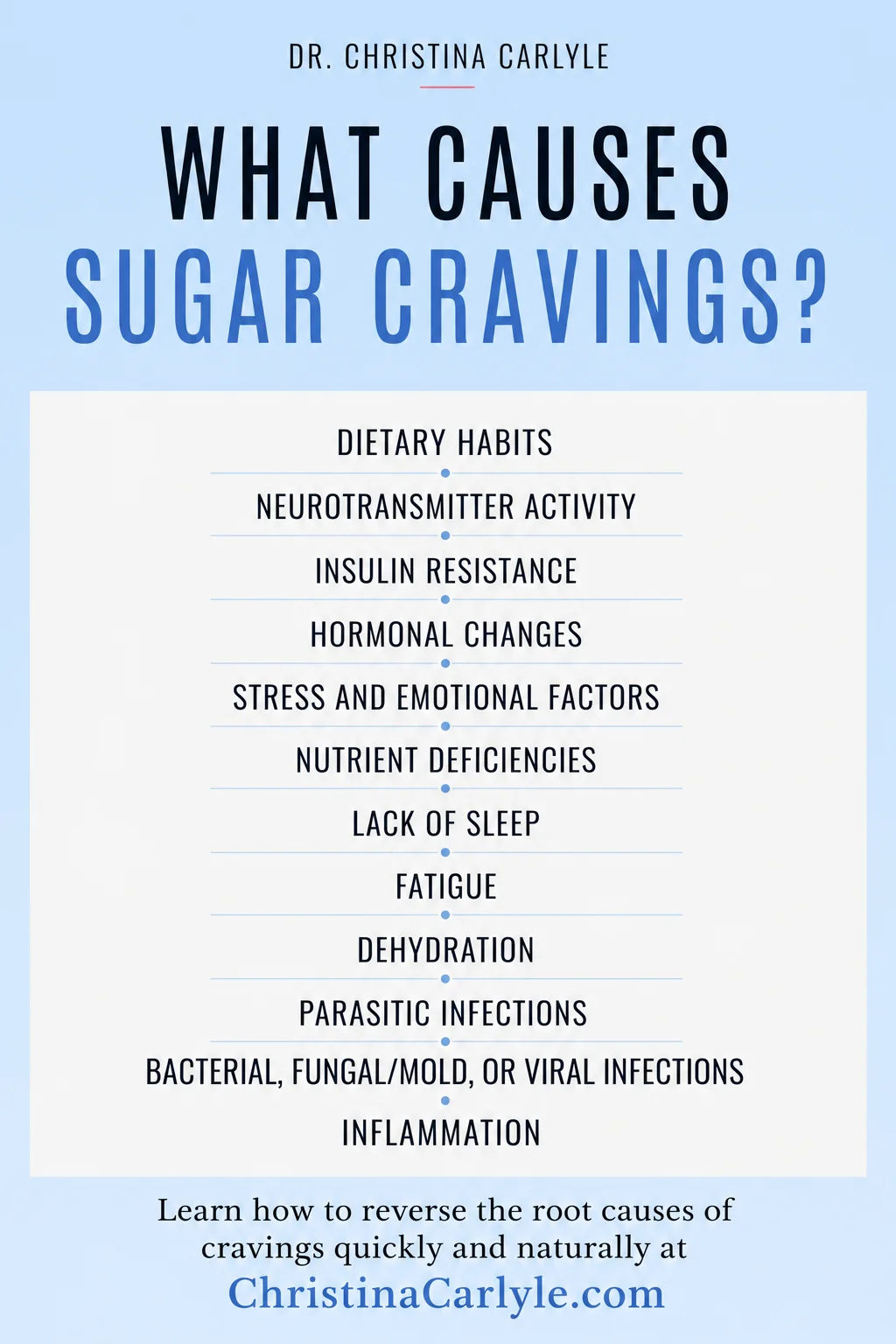 What Causes Sugar Cravings - Dr. Christina Carlyle Pinterest pin for “What Causes Sugar Cravings?” featuring a soft blue wellness infographic design with the Dr. Christina Carlyle logo, a centered headline, a list of common root causes, and a call to learn more at ChristinaCarlyle.com.
