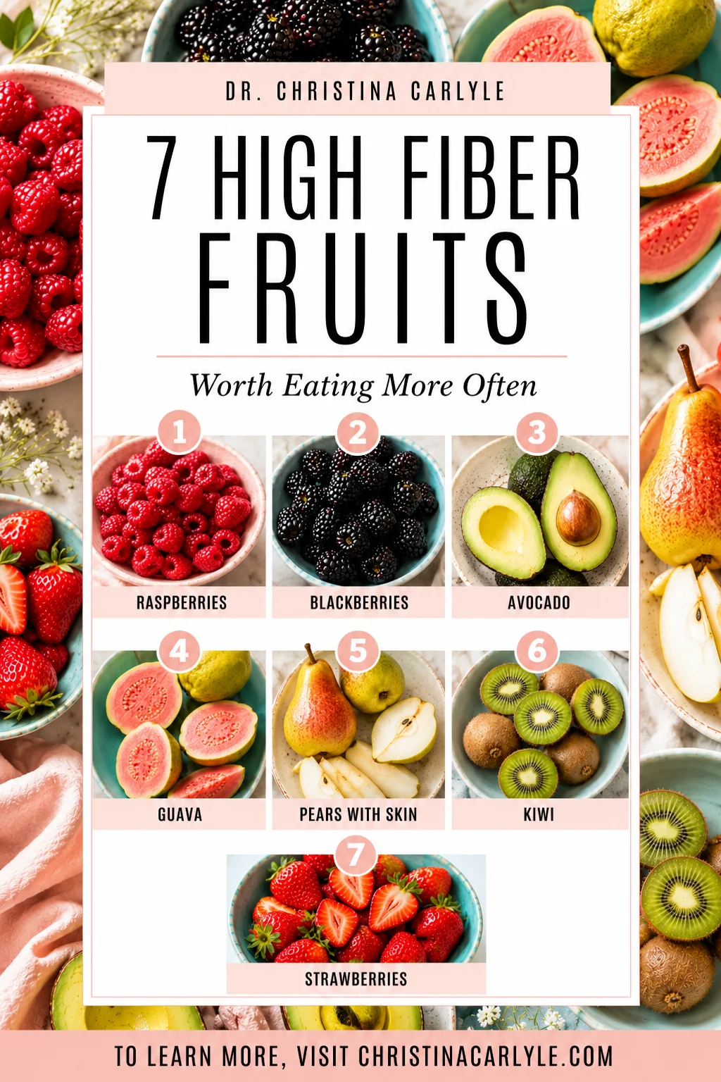 7 High Fiber Fruits - Dr. Christina Carlyle Editorial flatlay of high fiber fruits including raspberries, blackberries, avocado, guava, pears with skin, kiwi, and strawberries arranged in pastel bowls and plates on a light marble surface.